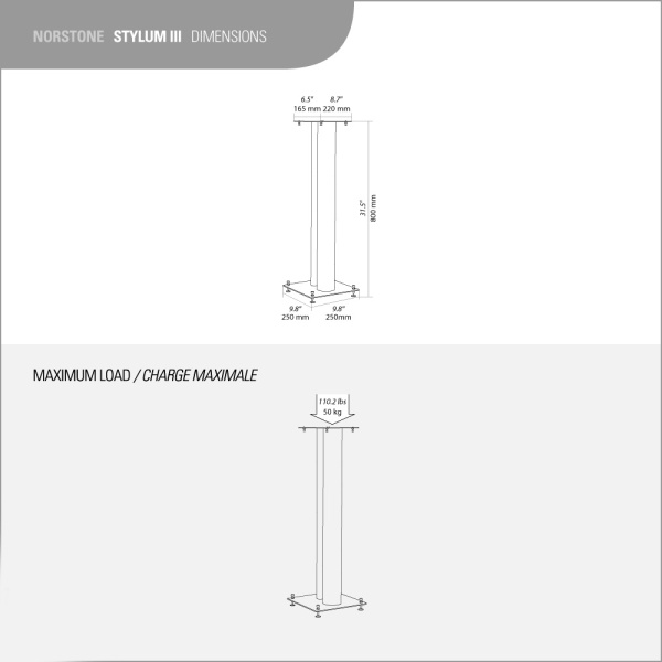 NorStone Stylum 3 Satin White